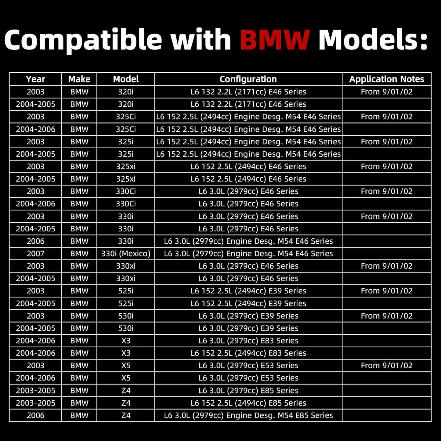 E46,E39,E53 X5,Z4 Aluminum Valve Cover